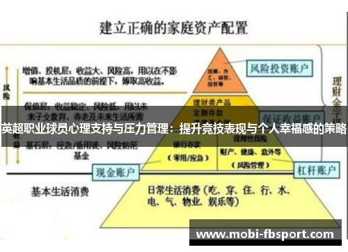 英超职业球员心理支持与压力管理：提升竞技表现与个人幸福感的策略