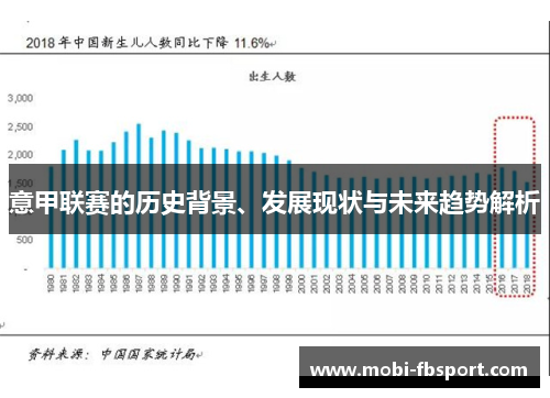 意甲联赛的历史背景、发展现状与未来趋势解析