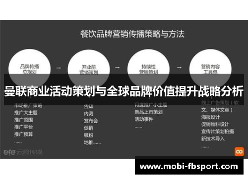 曼联商业活动策划与全球品牌价值提升战略分析