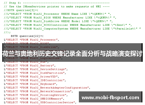 荷兰与奥地利历史交锋记录全面分析与战略演变探讨