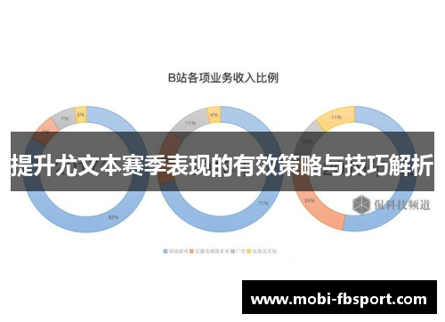 提升尤文本赛季表现的有效策略与技巧解析