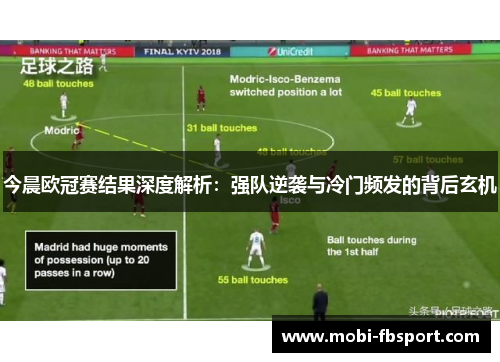今晨欧冠赛结果深度解析：强队逆袭与冷门频发的背后玄机