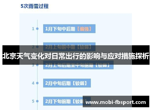 北京天气变化对日常出行的影响与应对措施探析