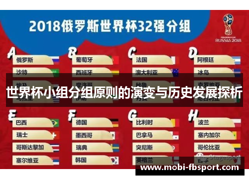 世界杯小组分组原则的演变与历史发展探析